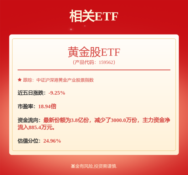 配资平台查查网 西部矿业获得实用新型专利授权: “一种矿石化验装置”