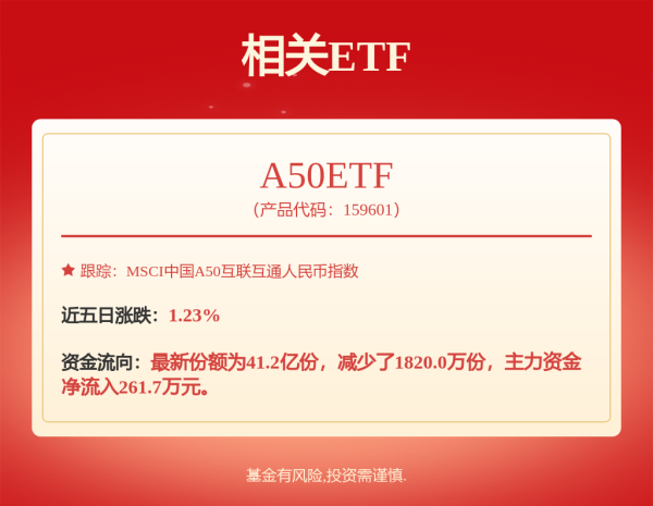 场外股票配资 40亿元！多家券商筹划回购