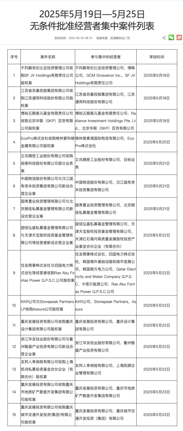 股票配资平台平台 同比增长5.9% 1至5月全国铁路完成固定资产投资2421亿元